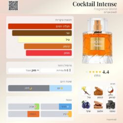 ⁦פרגרנס וורלד קוקטייל אינטנס יוניסקס א.ד.פ 100 מ"ל- Fragrance World Cocktail Intense EDP Unisex 100ML⁩ – תמונה ⁦2⁩