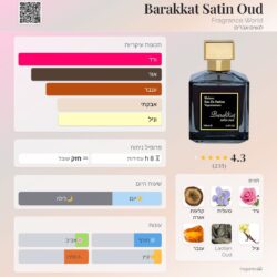 ⁦פגרנס סאטין אוד א.ד.פ 100 מ"ל⁩ – תמונה ⁦2⁩