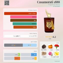 ⁦פרגרנס וורלד קסמורנדו 1888 א.ד.פ 100 מ"ל- Fragrance World Casamorando 1988 EDP 100ML⁩ – תמונה ⁦2⁩