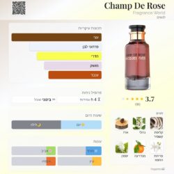 ⁦פגרנס וורלד צאמפ דה רוז  א.ד.פ 100 מ"ל- Fragrance World CHAMP DE ROSE EDP 100 ml⁩ – תמונה ⁦2⁩