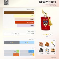 ⁦פגרנס וורלד קסמורנדו אידל וומאן א.ד.פ 100 מ"ל- Fragrance World CASAMORANDO IDEAL WOMEN EDP  Spray 100 ml⁩ – תמונה ⁦2⁩